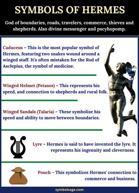 what is hermes|what is hermes symbol.